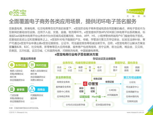艾瑞咨询 2019年中国第三方电子签名行业研究报告 电子商务篇 