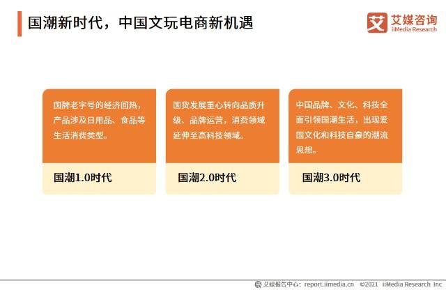 跨界ip联动实现中国文玩电商产品创新现代人对于传统文玩产品保有"